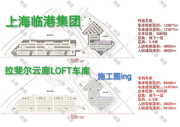 芜湖G60科创云廊LOFT专利车库（上海博普授权）