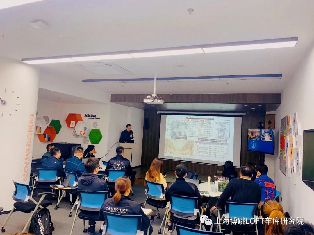 芜湖【上海博普】董事长初光先生受邀前往世茂集团进行“Loft车库专题会”授课演讲